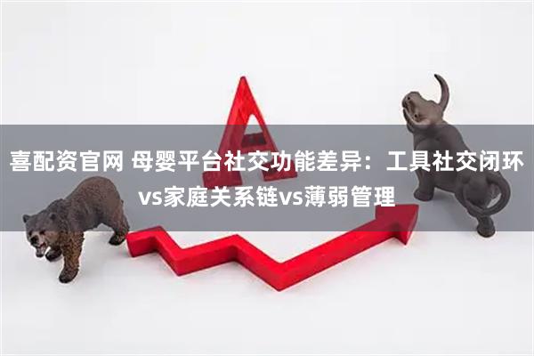 喜配资官网 母婴平台社交功能差异：工具社交闭环vs家庭关系链vs薄弱管理