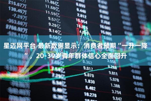 星迈网平台 最新数据显示：消费者预期“一升一降”，20-39岁青年群体信心全面回升